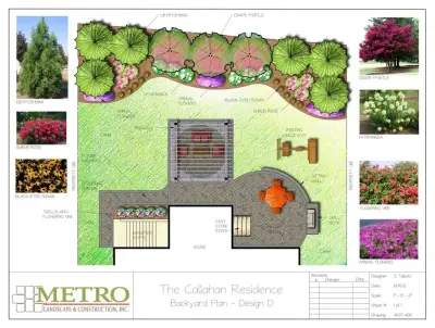 Belgrave Outdoor Space, Canopy & Barriers — Deck Building & Repair project by Metro Landscape & Construction, Inc