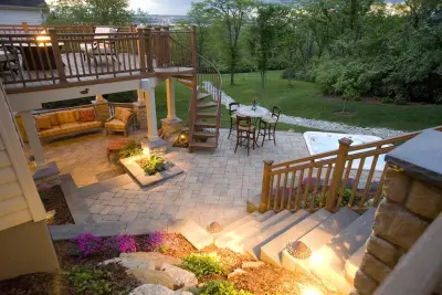 Distinctive Patios - Landscape Construction in West Chester, OH