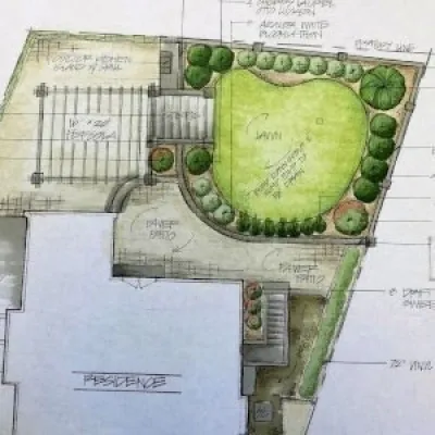 Golden Strip Landscaping - Landscape Design in Fountain Inn, SC