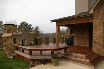 Deckscapes Inc - Landscape Design in Charlotte, NC