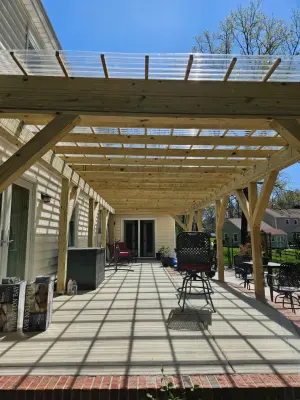 Brazawood LLC - Custom Home Builders in Charlotte, NC
