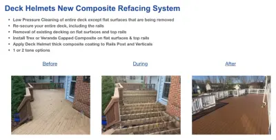 Helmet Deck Kits — Deck Building & Repair project by Deck Helmet