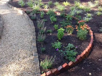 Sharp Landscaping - Irrigation System Repair in Mechanicsville, VA