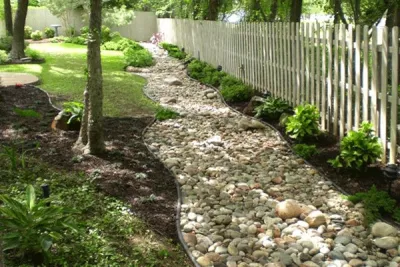 Signature Landscapes - Retaining Wall Construction in Huntsville, AL