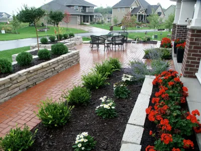 Signature Patio & Landscape Co. - Landscape Construction in Rogers, MN