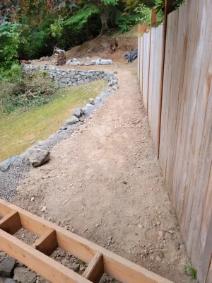 Mendoza Landscaping LLC - Paver Installation in Poulsbo, WA
