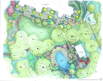 HARRIS Landscape Architecture - Landscape Design in New York, NY