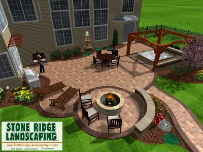 Stone Ridge Landscaping Inc. - Retaining Wall Construction in Goshen, IN