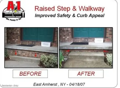 A-1 Concrete Leveling Akron-Canton - Commercial Construction Services in North Canton, OH