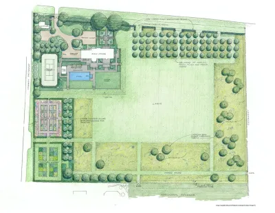 HARRIS Landscape Architecture - Landscape Design in New York, NY