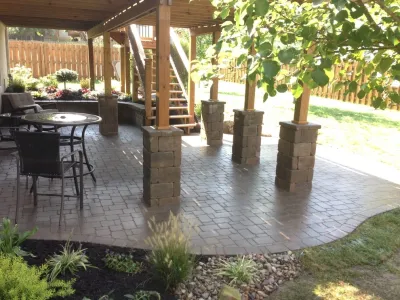 Sutton Outdoor, LLC - Garden Remodeling in Kansas City, MO