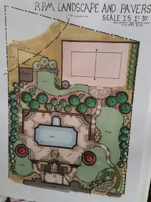 RPM Landscape And Pavers - Landscape Construction in Acworth, GA