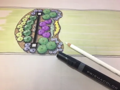 Planning&Design Process — Landscape Construction project by The Greathouse Company LLC