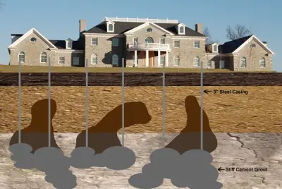 Keystone Foundation Repair, Inc. - Basement Waterproofing in Carlisle, PA