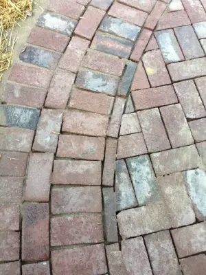 Masonry Innovations - Landscape Construction in Richmond, KY