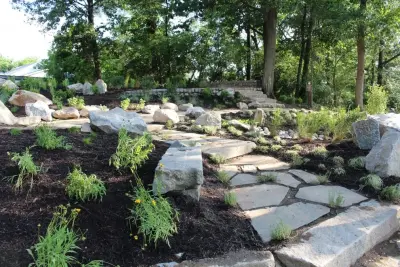 BWS Landscaping - Stone & Concrete Installation in Richmond, VA