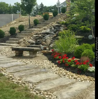Milliken Land Management - Stone & Concrete Installation in Pittsburgh, PA