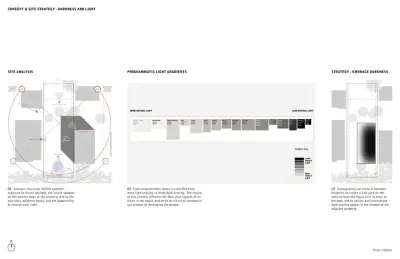 Metaamo Studio - Design-Build Services in Portland, OR