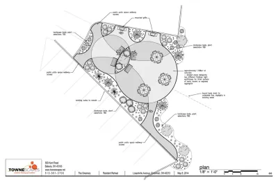 TowneScapes - Landscape Construction in Cincinnati, OH