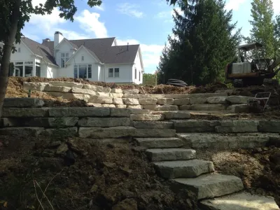 Tree Line Landscape - Landscape Maintenance in Dayton, OH