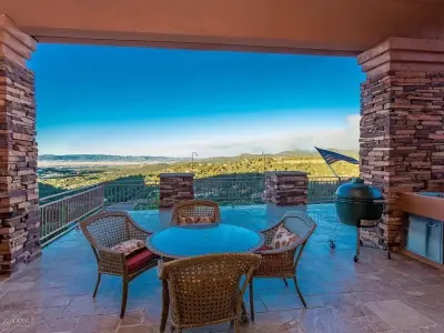 Kiva Architecture LLC - Custom Home Builders in Prescott, AZ