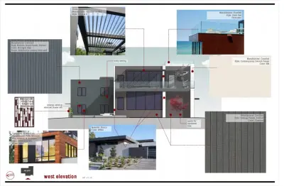 Full Scale Studio - Design-Build Services in Richmond, VA