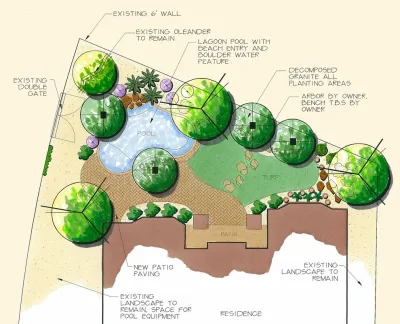 Landscape Design Services — Landscape Construction project by Waibel & Associates Landscape Architecture