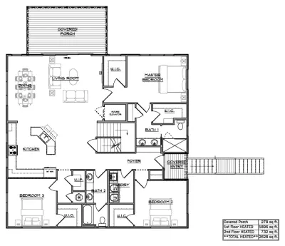Sound Home Builders Inc. - Architectural & Building Design Services in Edenton, NC