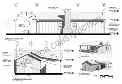 Ryan Fogle, AIA - Goldy Architecture - Interior Design & Decorating in Oklahoma City, OK