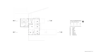 Habanero Architecture, PLLC - Architectural & Building Design Services in Raleigh, NC