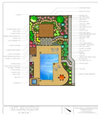 Wilson Bros. Landscape - Drip Irrigation System Installation in Atlanta, GA