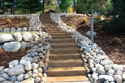Borgert Products - Landscape Design in Saint Joseph, MN