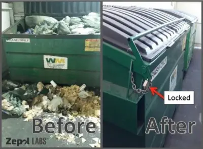 Zepol Labs - Pest Control Services in Elk Grove, CA