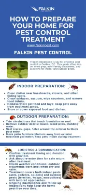 Falkin Pest Control - Pest Control Services in Denver, CO