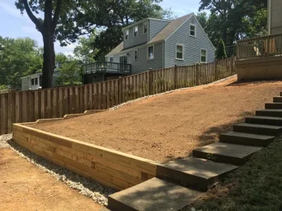 Potomac Lawn Professionals - Landscape Maintenance in Falls Church, VA
