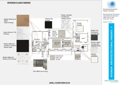 Architectural Response, PLLC - Kitchen Remodeling in Dallas, TX