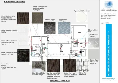 Architectural Response, PLLC - Kitchen Remodeling in Dallas, TX