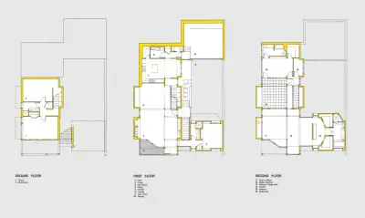 John Senhauser Architects - Custom Home Builders in Cincinnati, OH