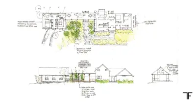 Toma Farren Architects - Kitchen Remodeling in Raleigh, NC