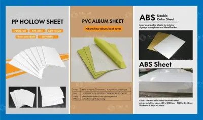 Typical Varieties of Plastic Sheets and Their Applications — Professional Home Organizers project by Technology And Software Development