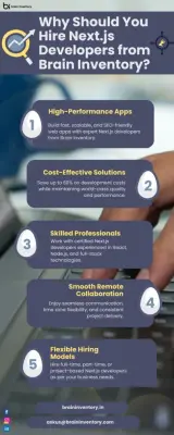 Brain Inventory - Professional Home Organizers in Seattle, WA