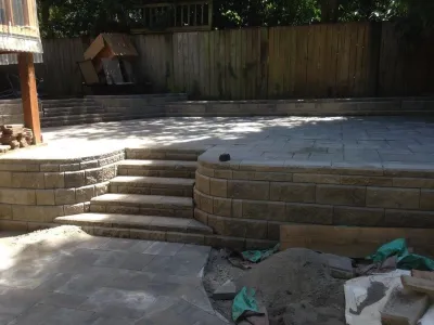 Quandt's Landscapes - Garden Remodeling in Portland, OR