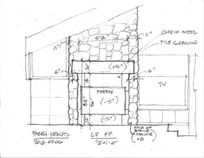 Beth Levine Architect, Inc. - Design-Build Services in Avon, CO