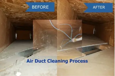 Aeronexa Air Care - Heating & Cooling Services in Columbia Heights, MN