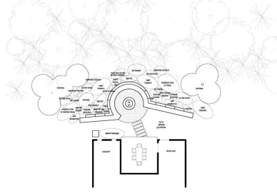 Planting Plan for Edible Hillsides — Architectural & Building Design Services project by Flintlock Architecture & Landscape
