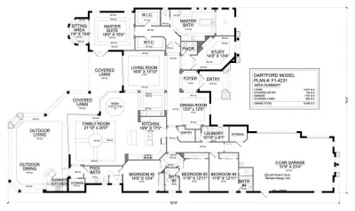 South Florida Architecture - Kitchen Remodeling in Bonita Springs, FL