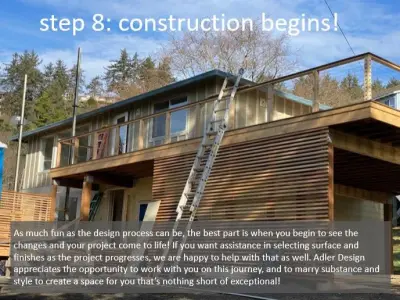 Understanding the Process / Ready to Discuss? — Architectural & Building Design Services project by Barnett Adler