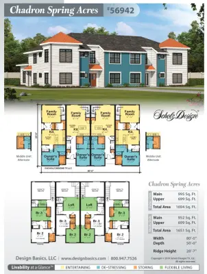 Multi-Unit Housing Designs — Architectural & Building Design Services project by Design Basics, LLC