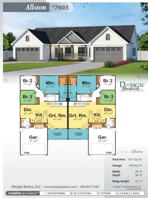 Design Basics, LLC - Design-Build Services in Omaha, NE