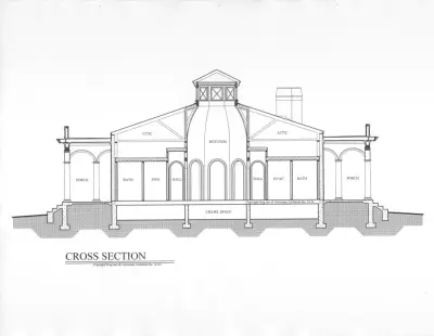 Southeast Studios Inc. - Architectural & Building Design Services in Atlanta, GA